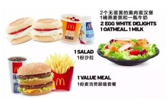 一天只吃500大卡會瘦嗎？警惕極端節食，守護基礎代謝，遠離易胖體質